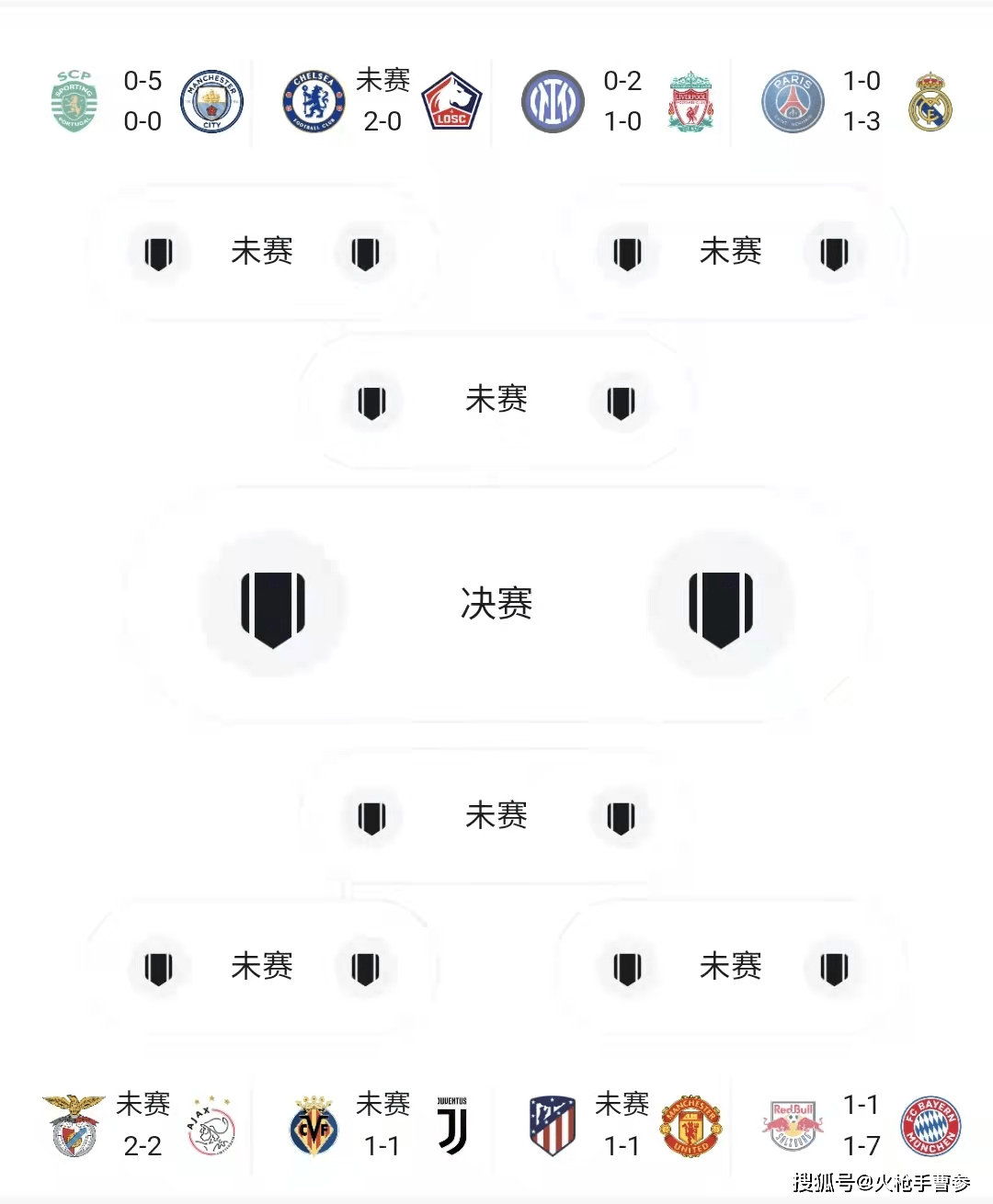 星空体育官方入口-关于里尔客场逆转，领先优势进一步扩大的信息