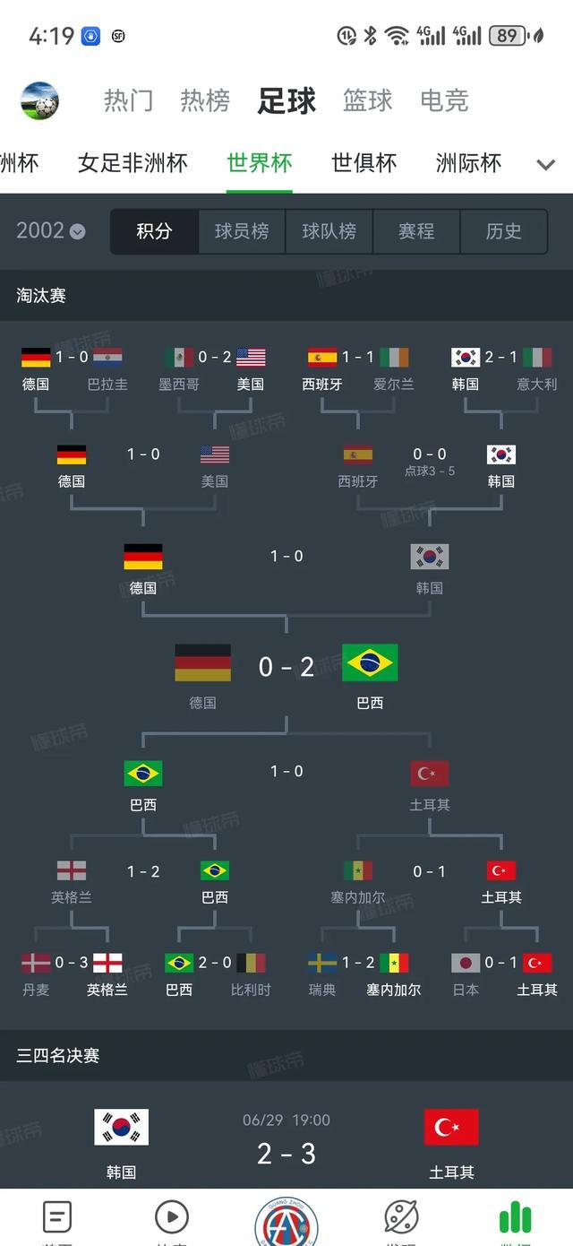 星空体育中国官网-国际比赛中球队实力对比分析