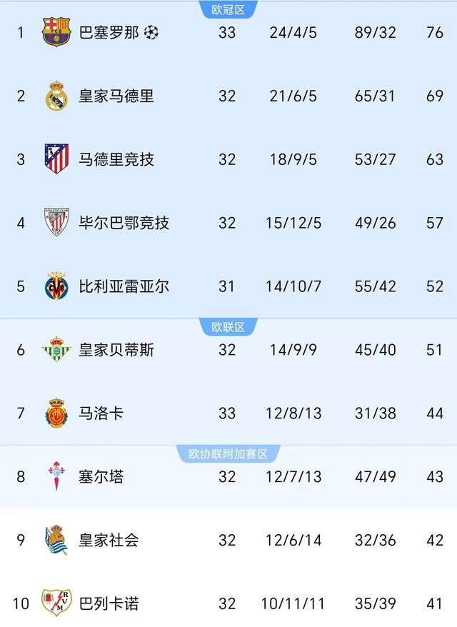 星空体育网页版登录入口-马洛卡主场大胜，联赛排名大幅提升的简单介绍