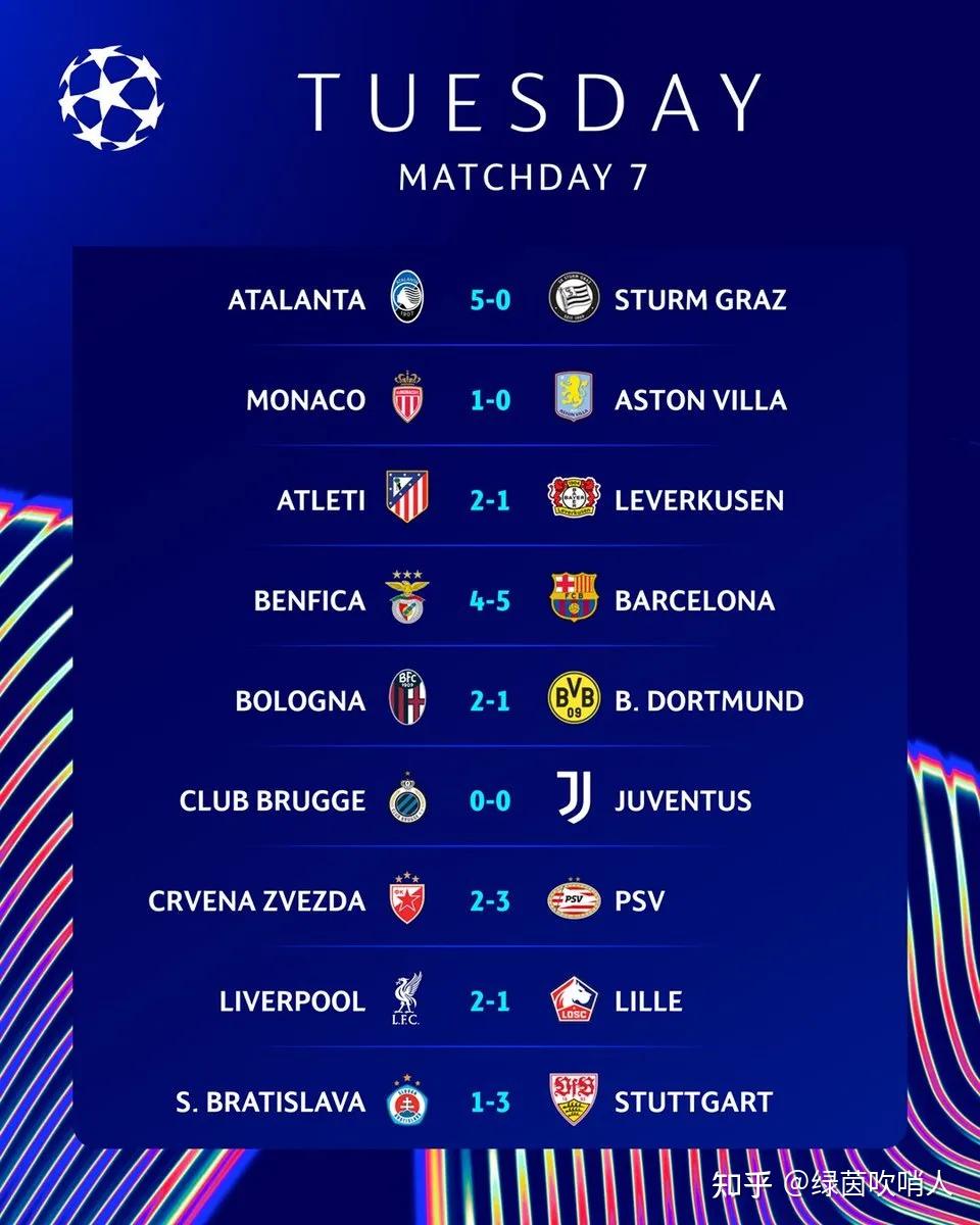 星空体育网页版-包含巴黎圣日耳曼客场告捷，积分优势扩大的词条