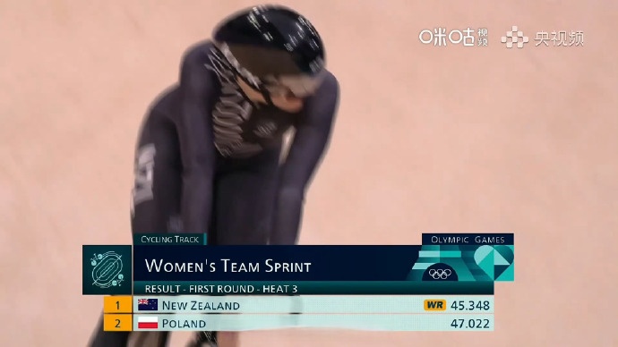 星空体育网站-新西兰选手刷新世界纪录夺冠