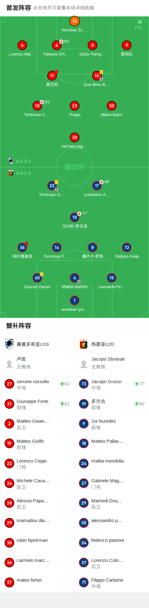 星空体育官网登录-热那亚主场战胜桑普多利亚，下半程好局开启